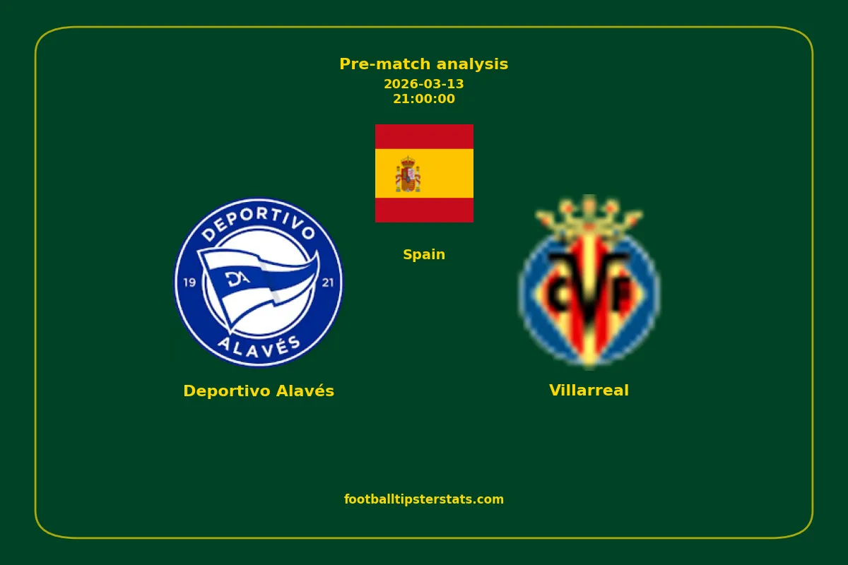Pre-match analysis: Deportivo Alavés vs Villarreal on 2026-03-13